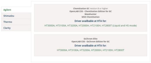 Bilde av Chromatography Data System (CDS) for GC
