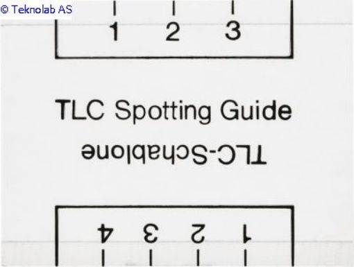 Bilde av Spotting guides pack of 2