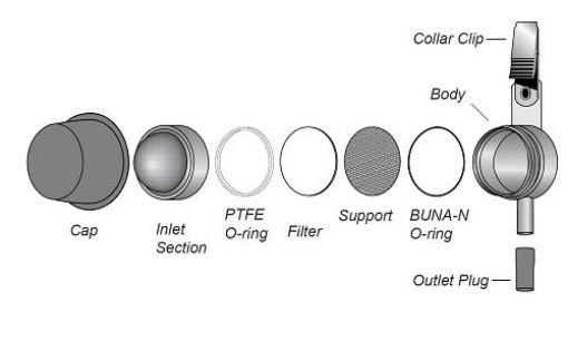Bilde av PTFE O-RING FOR BUTTON SAMPLER