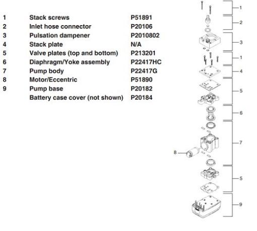 Bilde av INTERNAL SCREW SET FOR AIRLITE & SIDEKICK PUMPS