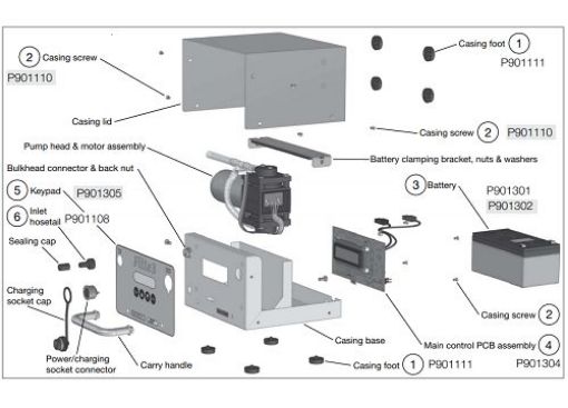 Bilde av CHARGER/POWER SOCKET FOR FLITE SERIES PUMPS
