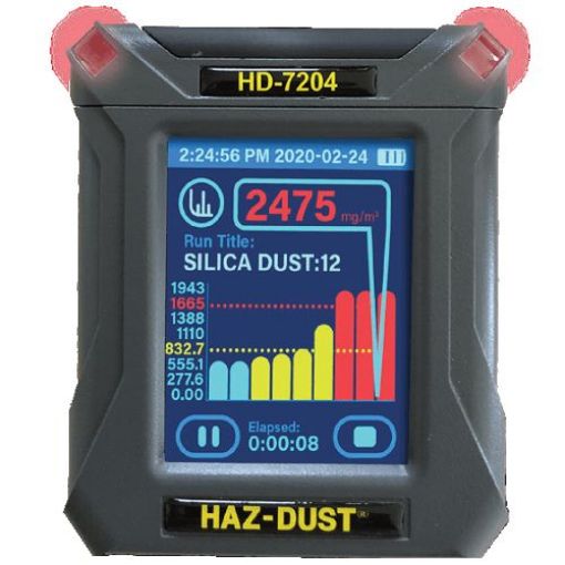 Bilde av HAZ-DUST 7204 PARTICULATE MONITOR KIT