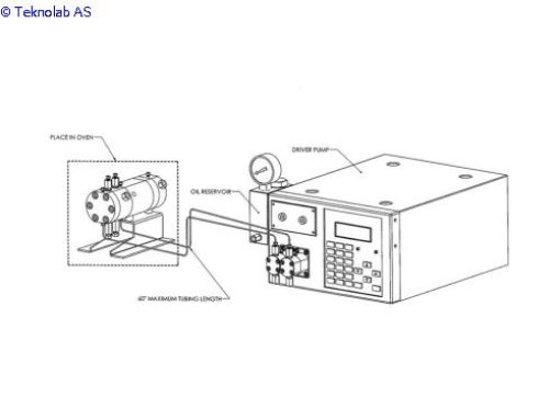Bilde av Model 550 High Temperature Gradient Analytical HPLC System