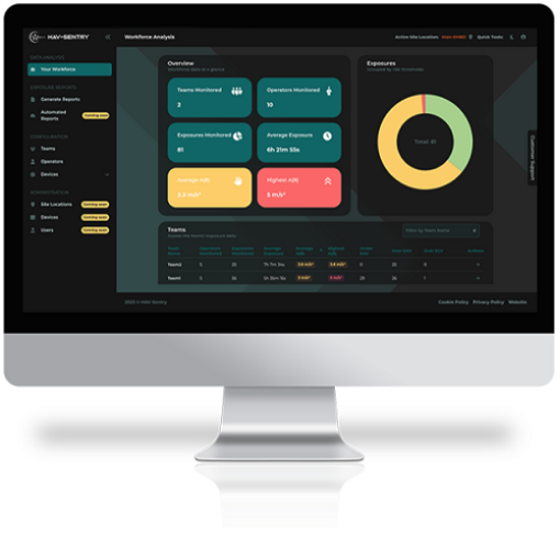 Bilde av HAV-SENTRY CLOUD-BASED DASHBOARD - SINGLE USER